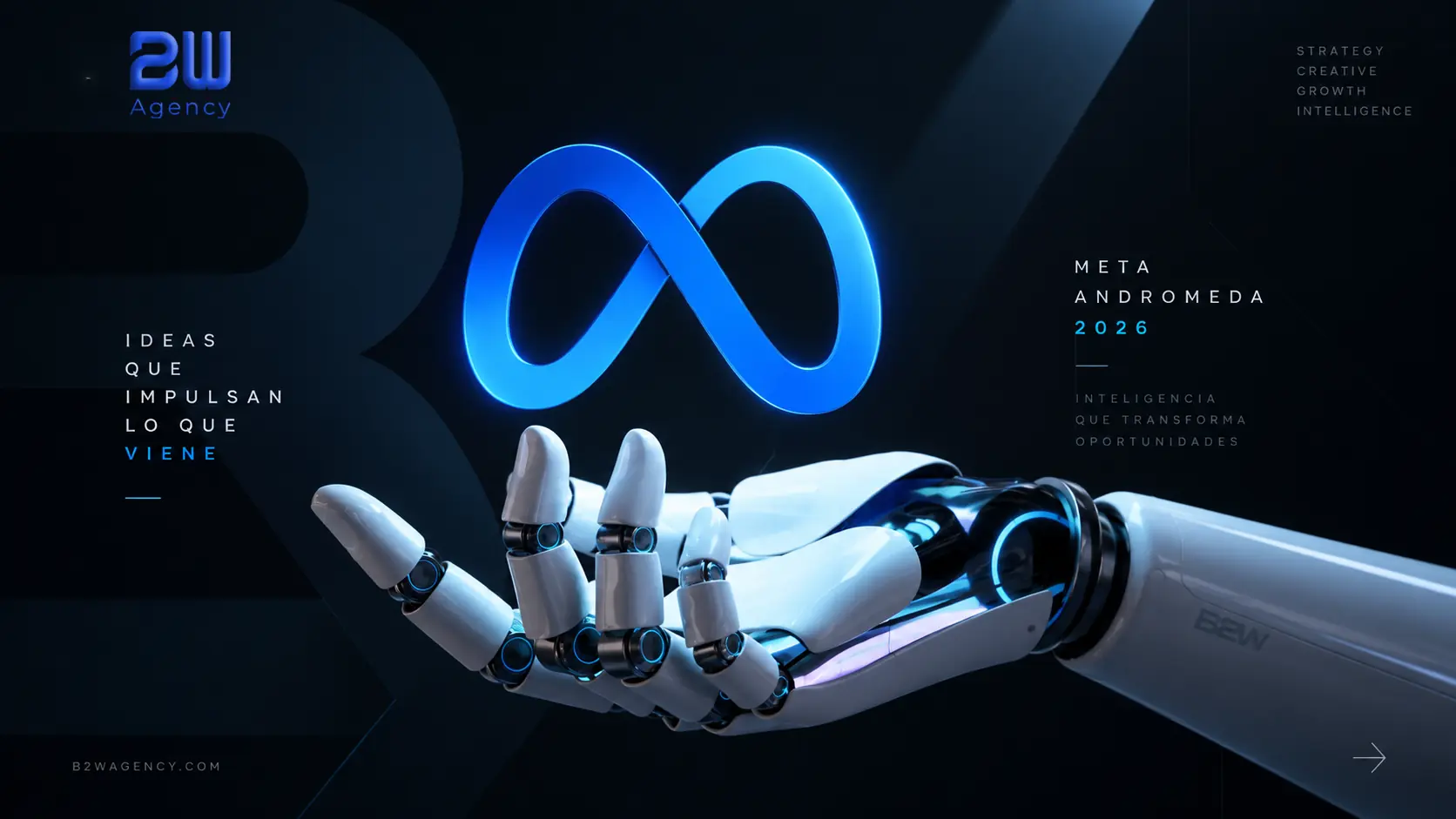 Visual tecnológico para el artículo de B2W Agency sobre Meta Andromeda y pauta digital en 2026